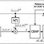 fig1 fig1
