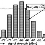 figure1 figure1