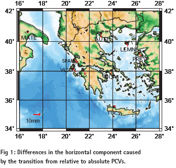 Coordinates A Resource On Positioning Navigation And Beyond Blog Archive Gps Antenna From Relative To Absolute