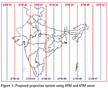 india utm zone map Coordinates A Resource On Positioning Navigation And Beyond india utm zone map