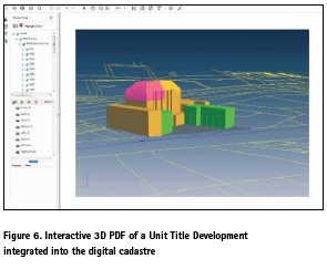 Coordinates A Resource On Positioning Navigation And Beyond - conclusion the value of cadastral survey