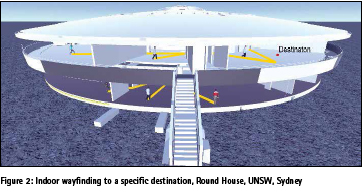 Coordinates A Resource On Positioning Navigation And Beyond