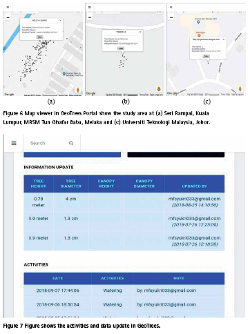 Coordinates A Resource On Positioning Navigation And - 